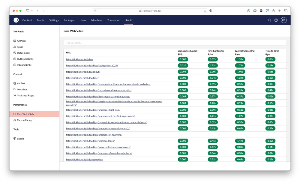 An example of some of the data surfaced by ContentAudit. In this instance, it's Core Web Vitals scoring.